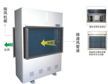 邢臺柜式管道除濕機(jī)廠家直銷