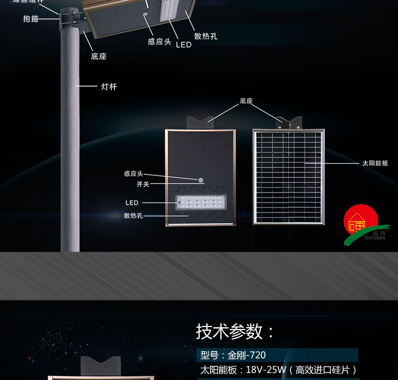 欣陽(yáng)光詳情頁(yè)720_02