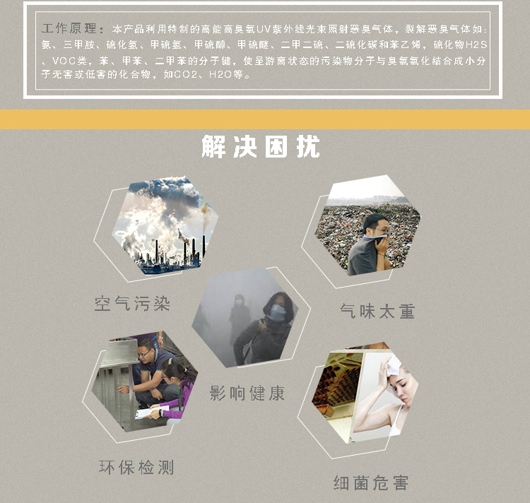 UV凈化器詳情頁24k_03_01