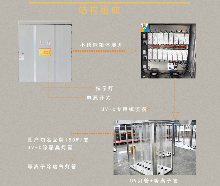 UV凈化器詳情頁24k_03_05