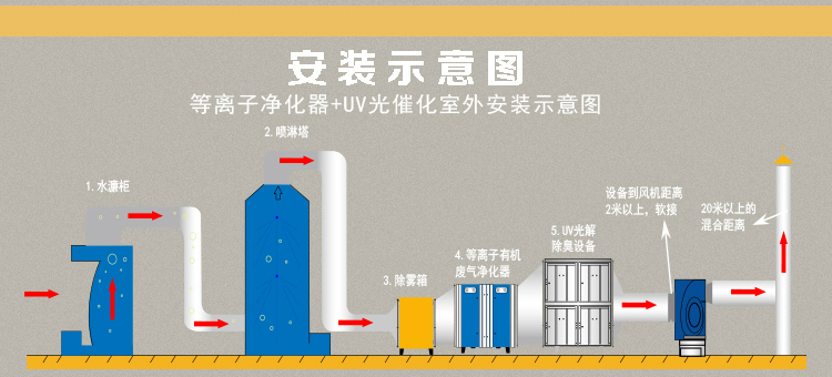 UV凈化器詳情頁24k_03_07