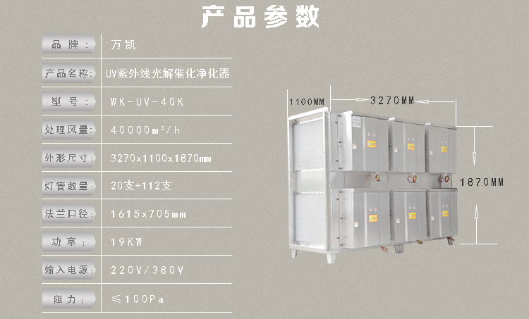 UV凈化器詳情頁(yè)40k_02_01