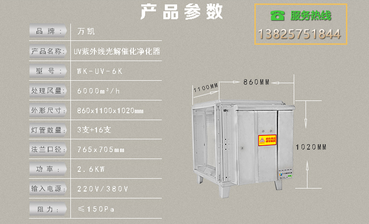 UV凈化器詳情頁(yè)6k_02_01