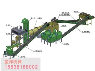供應(yīng)對滾擠壓造粒機(jī)整套設(shè)備，廠家直銷