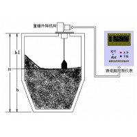 重錘式料位計(jì)