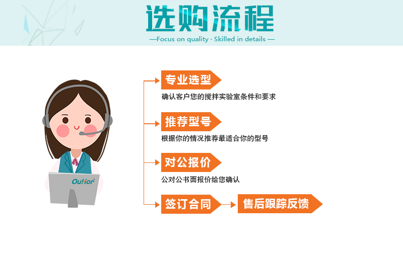 實(shí)驗(yàn)室反應(yīng)器詳情頁(yè)_06