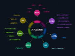 2020第十三屆南京國際大數(shù)據(jù)產(chǎn)業(yè)博覽會信息