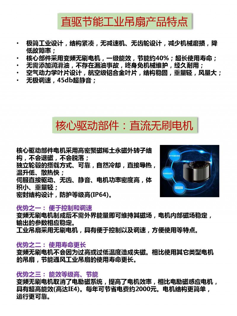 超大型節(jié)能工業(yè)風(fēng)扇(A系列)b_頁(yè)面_3