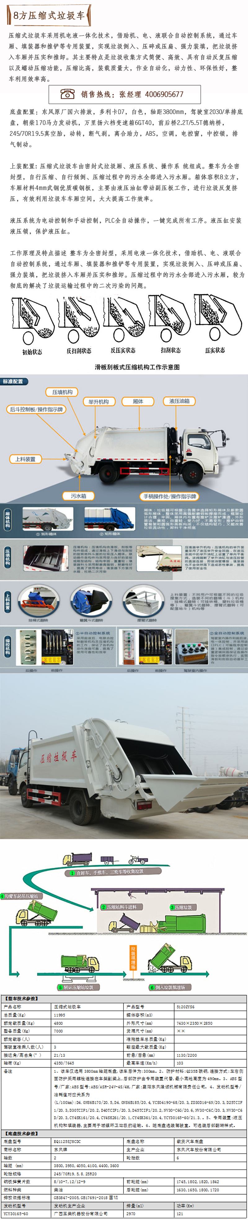 8方壓縮式垃圾車(chē)