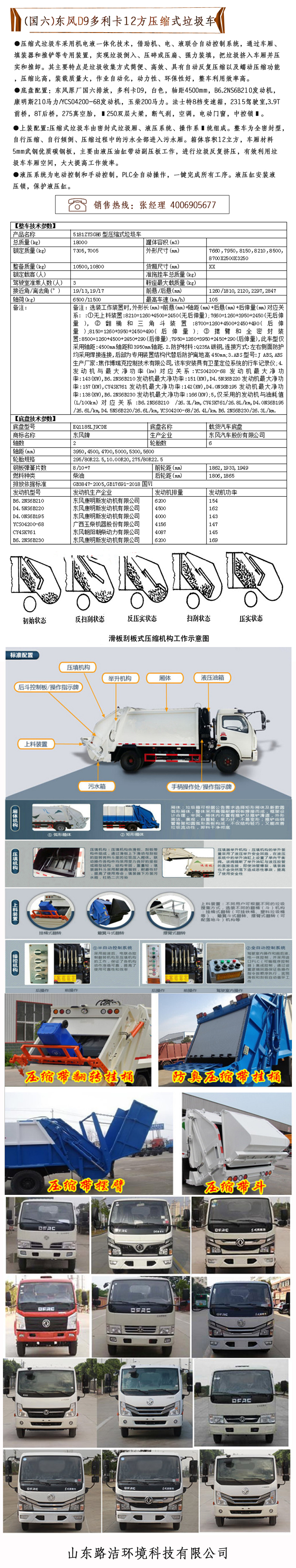 國(guó)六東風(fēng)12方壓縮式垃圾車