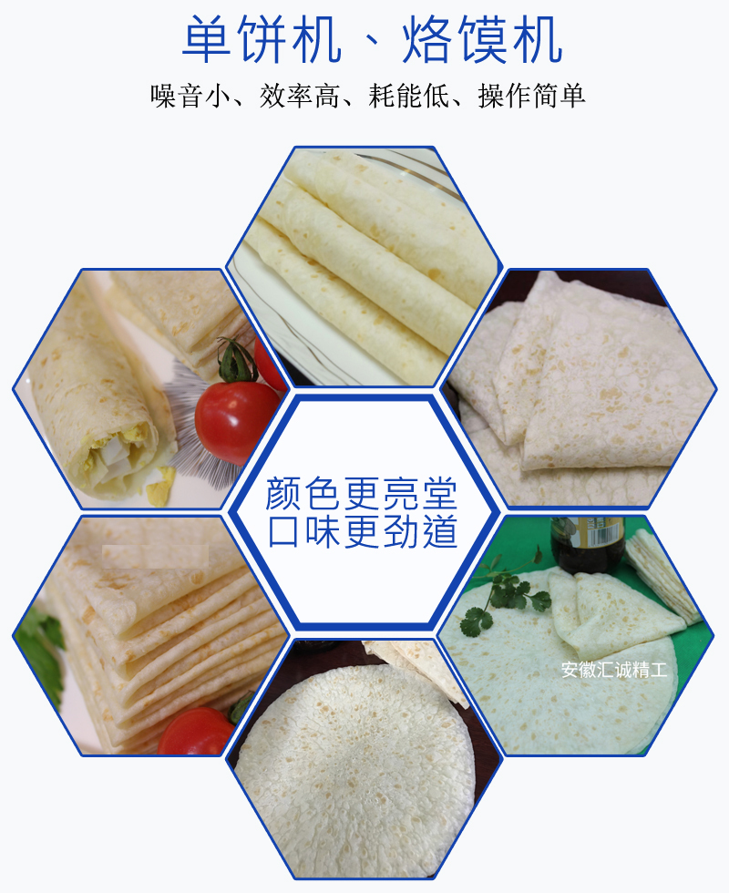 食品分類(lèi)