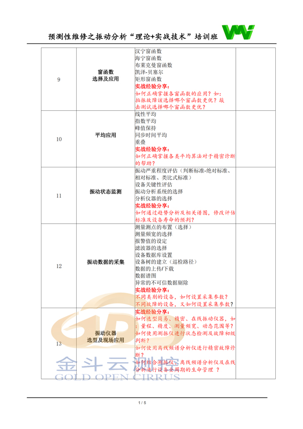8月培訓(xùn)第二頁加logo