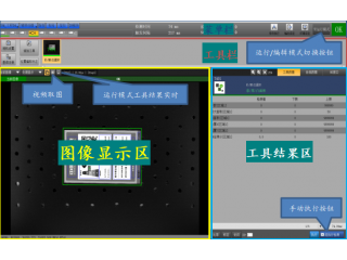 深圳維視自動(dòng)化GVS系列CCD機(jī)器視覺檢測系統(tǒng)
